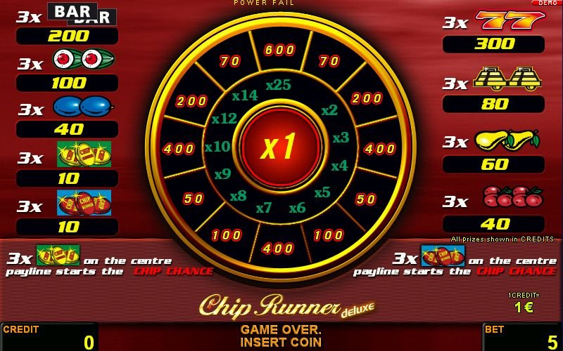 HotChipRunnerdeluxe_Feature