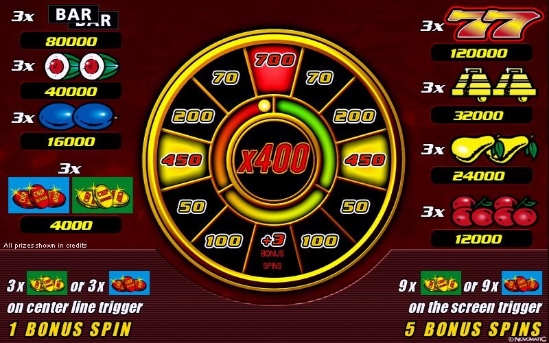 HotChipRunnerIIDel_Feature